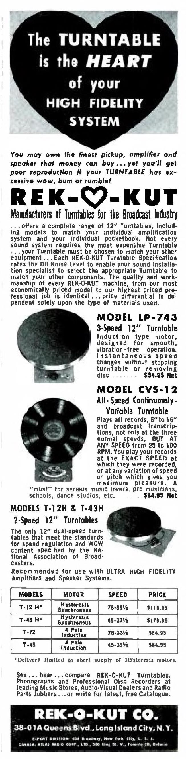 Rek.O.Kut 1951 0.jpg